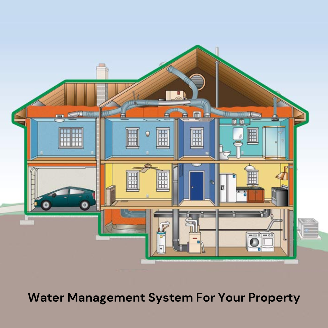 Maxworth Realty Reviews – Water Management System For Your Property
